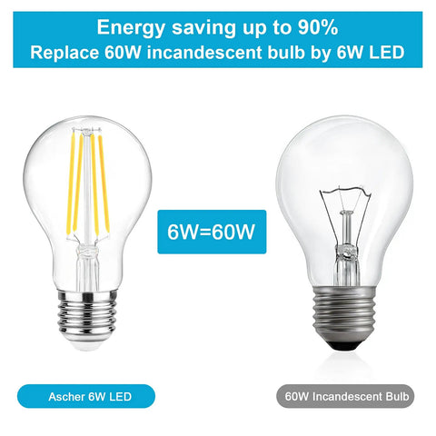 60W Equivalent E26 LED Filament Bulbs Daylight 4000K Non Dimmable A19 Glass Clear, 6 Pack, side-by-side comparison with incandescent bulb
