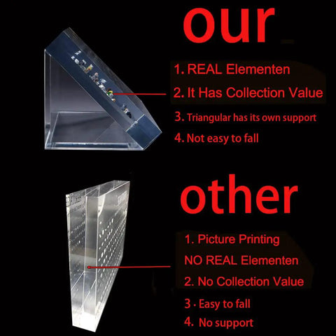 Comparison showing Dope Triangular Periodic Table Display With Real Elements Base for Students vs competitor product.