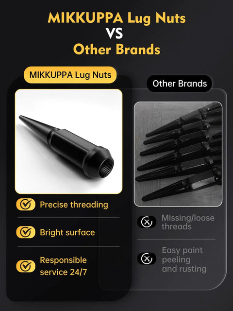 Comparison between MIKKUPPA and other lug nuts showing Spike Lug Nut Kit M14x1.5 For Chevy Silverado Suburban Tahoe Colorado GMC Sierra Yukon Ram 1500 Ford F150 Expedition Jeep Wrangler Grand Cherokee Black Closed End Spiked Wheel Nuts With Socket Key 24 Piece Bolt On Replacement features.