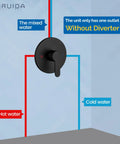 Round Single Function Shower Valve Trim Kit Wall Mount Brass Faucet Rough In Valve For Tub And Shower in matte black finish