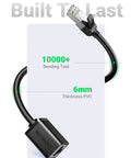 Details of Cat6 Ethernet Extension Cable 10ft Patch Cord With RJ45 Male To Female Connector, highlights bending test and PVC thickness
