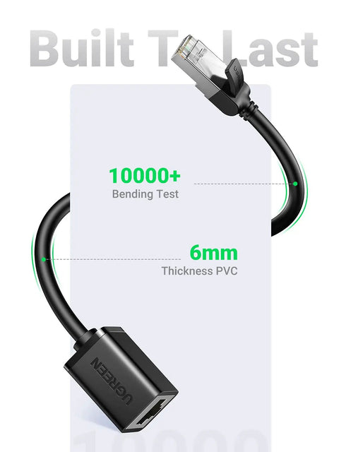 Details of Cat6 Ethernet Extension Cable 10ft Patch Cord With RJ45 Male To Female Connector, highlights bending test and PVC thickness