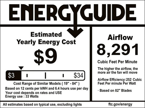Energy guide label for Killer 82 Inch Hvls Ceiling Fan With Wifi Smart Control, showing energy costs and airflow details.