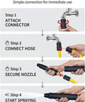 Step-by-step assembly of Beefy High Pressure Car Wash Water Gun With Booster Nozzle, attached to a faucet and hose.
