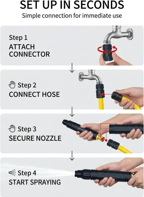 Step-by-step assembly of Beefy High Pressure Car Wash Water Gun With Booster Nozzle, attached to a faucet and hose.