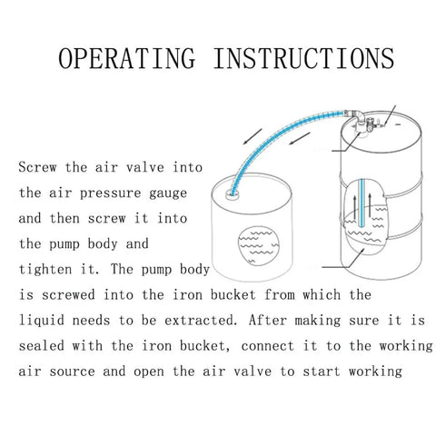 Jcwwolk Drum Air Operated Oil Transfer Pump Stainless Steel Pneumatic Chemical Pump 130 L Min Large Flow With Digital Pressure Gauge And Safety Valve For Diesel Engine Hydraulic Fluids