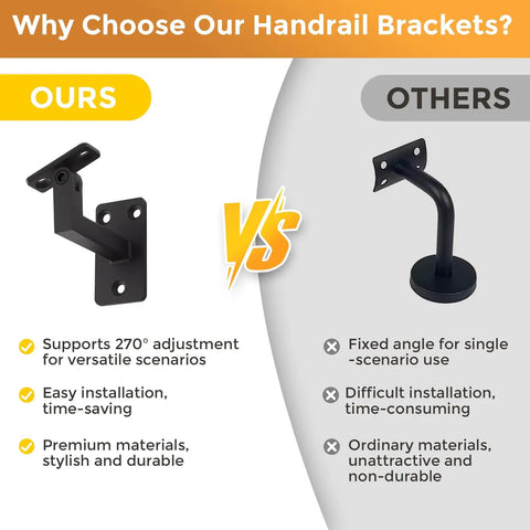 Four Pack Adjustable Handrail Brackets For Stairs Featuring 270 Degree Universal Swivel comparison with fixed angle brackets.