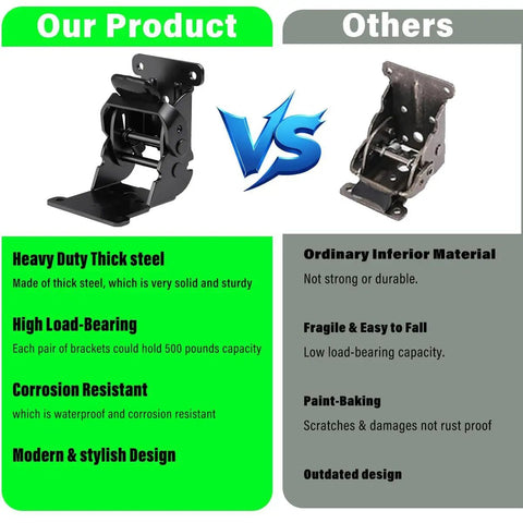 Built Like A Tank Black Foldable Furniture Brackets Self Locking Hinges comparison image showcasing heavy duty design and features.