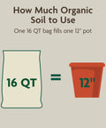 How Much Organic Indoor Potting Mix With Smart Moisture Regulation is needed: 16 QT fills one 12 inch pot.