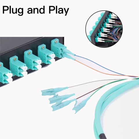 Plug And Play Om3 Multimode Fiber Wall Mount Enclosure featuring six duplex LC UPC ports and pigtails in action.