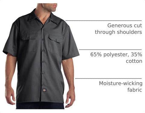 Badass Men Short Sleeve Utility Button Down Workshirt In Charcoal With Stain Resistant Cotton Polyester Blend For Tough Job Site Grind And Easy Relaxed Fit That Handles Every Day Hustle, showcasing generous cut and moisture-wicking fabric.