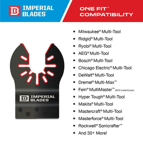 Heavy Duty 4 In 1 Drywall Blade Equipped With A Precision Dagger Tip And Built In Depth Marker For Easy Scraping compatibility graphic.