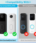 Compatibility chart showing Blink Doorbell 2nd Gen compatible with 13200mAh Solar Charging Base Station, not 1st Gen.