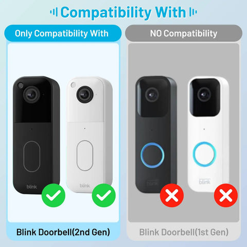 Compatibility chart showing Blink Doorbell 2nd Gen compatible with 13200mAh Solar Charging Base Station, not 1st Gen.