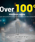 Beefy 3000 Lumen USB C Rechargeable Headlamp With Zoomable Beam Floodlight To Spotlight White And Red Beams in industrial night work