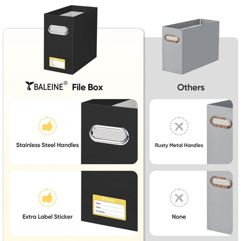 Super Tough Collapsible Cardboard File Organizer Box With Strong Carry Handle, Heavy Duty Document Storage Cartons For Office Desks, Easy Fold Flat Design Keeps Your Papers Totally Sorted And On Point