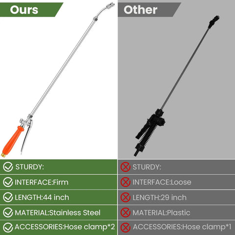 Comparison of Heavy Duty All Metal Replacement Sprayer Wand and plastic alternative, showing size, material, and features.