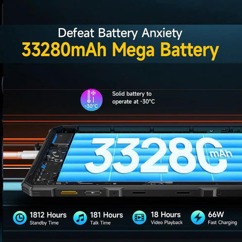 33280mAh battery display of Badass Rugged Tablet Running Android Thirteen With Sixteen Gb Ram And Two Fifty Six Gb Storage Encased In A Rock Solid Ip Six Eight Shell.