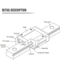 Diagram of Pro Grade Miniature Linear Rail Set MGN15 L 550mm to 1000mm with two MGN15H guide blocks showing parts and design detail