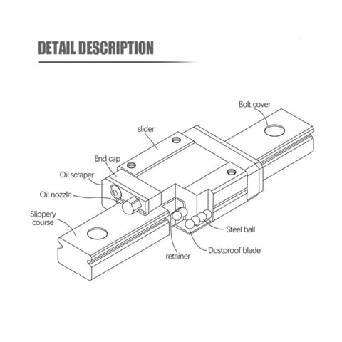 Detailed diagram of Miniature Linear Rail Kit 550mm to 1000mm with Two Guide Blocks 800mm Long showing components and structure.