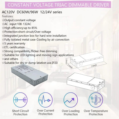 Diagram and features of 60W Triac Dimmable LED Driver, showcasing dimensions, protections, and compatibility for 12V DC strip lights.