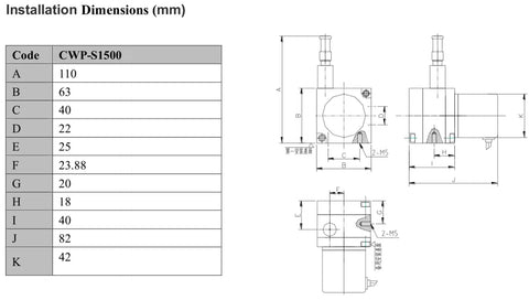 Installation dimensions for Analog Draw Wire Encoder 1500mm For Linear Displacement Sensing With 24V DC Supply And 4 To 20 Milliamp Output