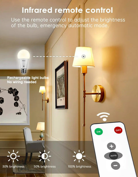 Room with Rechargeable LED Light Bulb With Battery Backup And Remote Control, wall sconces, visible remote