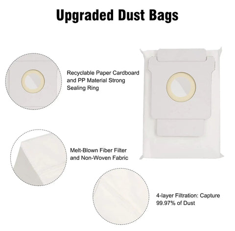All In One Replacement Accessory Kit For Your Robo Vac That Covers I3 I4 I7 I7 Plus E5 E6 E7 And J7 Series Dust Disposal Bags