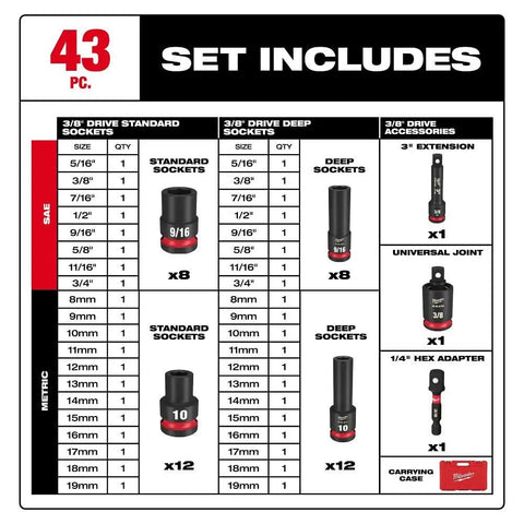 Impact Duty 3/8 Inch Drive Socket Set, 43-Piece Metric And SAE 6-Point Sockets, chart showing socket sizes and accessories