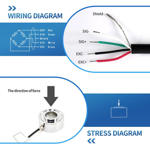 Compact Ring Load Cell Sensor For Small Space Testing Tension And Compression With 0.2 Percent Accuracy Alloy Steel Build And Cable For Precise Force Weight And Pressure Readings 0 To 200 KG wiring diagram