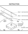 Silent Clock Movement Replacement Kit For Beginners And Adults installation diagram with step-by-step hand assembly guide.