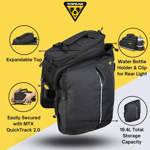 MTX 2.0 TrunkBag DXP with Expandable Panniers, 22.6L capacity, 600D polyester, EVA foam, shown with fold-out panniers and top expansion.