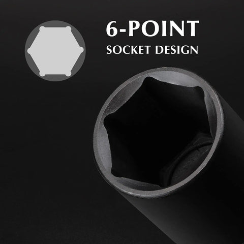 Half Inch Drive Deep Six Point Impact Socket Set For Metric Axle Nuts, CR-MO Steel With Black Phosphate Finish, close-up view