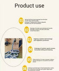 Image showing uses of Perforated French Drain Pipe 2 Inch For Garden Yard Lawn Landscaping With Corrugated Design and functions.