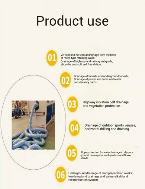 Image showing uses of Perforated French Drain Pipe 2 Inch For Garden Yard Lawn Landscaping With Corrugated Design and functions.