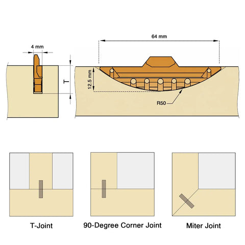 Technical drawing of Dead Simple #20 Slide In Plastic Biscuit Connectors showing T-Joint, Corner Joint, and Miter Joint designs.