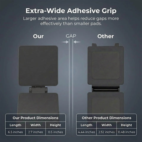 Comparison of extra-wide adhesive grip for Two Pack Magnetic Monitor Bracket For All Computer Monitors Curved And Flat Screens Snap On Magnetic Connection