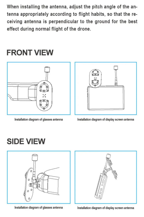 Installation guide for Beast 11dBi FPV Circular Polarized Antenna, showing front and side view configurations for drones.