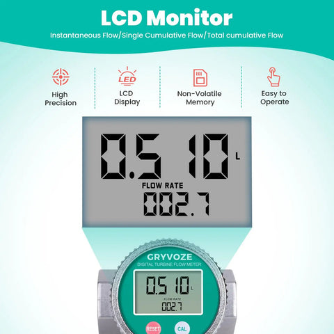 LCD monitor display on Inline Digital Water And Fuel Flow Meter Kit Built Tough And Beefed Up With Three Quarter Inch Connection