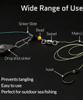 Sinker Slides For Fishing Rigs 25 Piece Duo Lock Snaps Set, Heavy Duty Weights And Saltwater Connectors showcased in rig setup