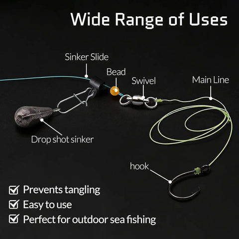 Sinker Slides For Fishing Rigs 25 Piece Duo Lock Snaps Set, Heavy Duty Weights And Saltwater Connectors showcased in rig setup