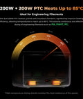 Diagram showing Space Pi X4 Filament Dryer Box With Dual Chambers, 200W PTC Heaters reaching 85°C for engineering filaments like PA.