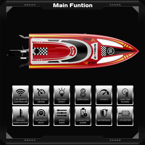 Top view of RC Boat 18 MPH Remote Control Fast Speed Racing Boat With Night Navigation Lights showcasing features and design