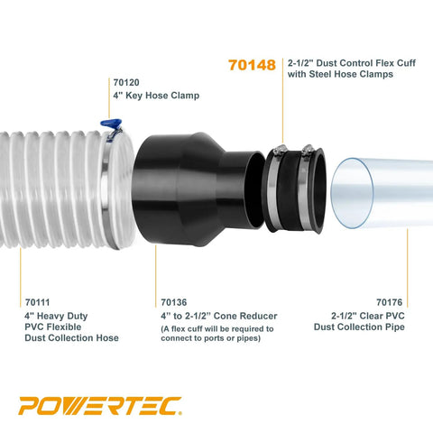 Product diagram showing Dust Control Flex Cuff With Steel Clamps For Two And A Half Inch Dust Collection Airtight Seal Between Ports