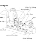 Front view of an all-metal miniature lathe with headstock, tailstock, three-jaw chuck, live center and sliders