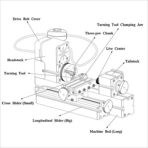 Front view of an all-metal miniature lathe with headstock, tailstock, three-jaw chuck, live center and sliders