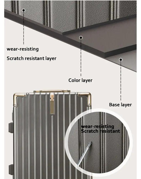 Diagram of scratch-resistant layers on ultralight aluminum frame carry on luggage with smooth spinner wheels red 22 inch suitcase.