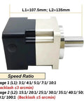 Top Shelf NEMA23 Planetary Gearbox Crafted With Premium Helical Gears Handles Beast Mode Torque Loads While Delivering Smooth 70 To 1 Speed Reduction For 200W And 400W Servo Units With No Worries 9.525mm Input Fit - Speed ratio details.