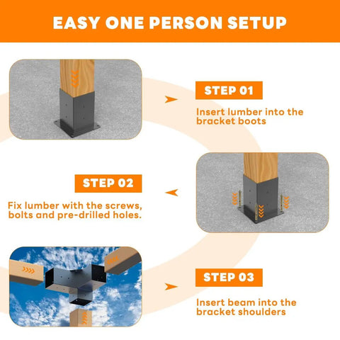 Diagram showing steps for installing the Beefy 4x4 Post Base Kit For Decks And Fences, Powder Coated Carbon Steel Post Anchor Brackets.