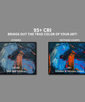 Comparison of art illuminated by 70 CRI vs. 95+ CRI, showcasing vibrant colors under Art Studio LED Smart Bulbs Six Pack With Remote.